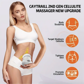 Advanced Cellulite Fighter